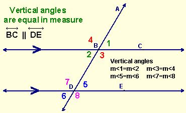 Angles with Parallel Lines 10