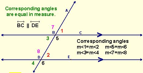 Angles with Parallel Lines 7