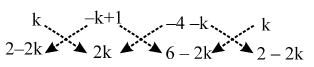 Area Of A Triangle 15