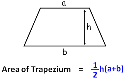 Area of Trapezium and Polygon RS Aggarwal Class 8 Maths Solutions Ex 18A 1.1