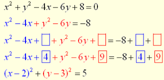 Equation of Circles 3