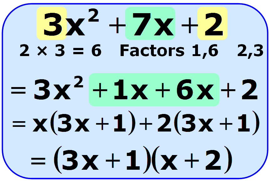 Factorisation RS Aggarwal Class 8 Maths Solutions Ex 7A 1.4
