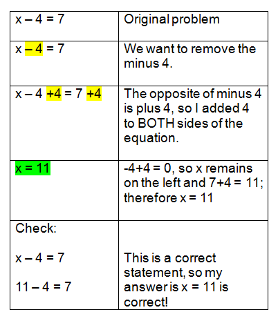 Linear Equations RS Aggarwal Class 8 Maths Solutions Ex 8A 1.6
