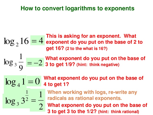 Logarithmic Expressions 3