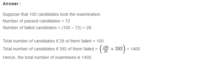 Percentage RS Aggarwal Class 7 Maths Solutions Exercise 10B 14.1