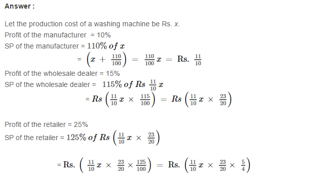 Profit and Loss RS Aggarwal Class 7 Maths Solutions Exercise 11A 20.1