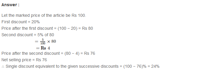 Profit and Loss RS Aggarwal Class 8 Maths Solutions Ex 10B 17.1