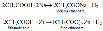 Properties and Uses of Ethanoic Acid 1