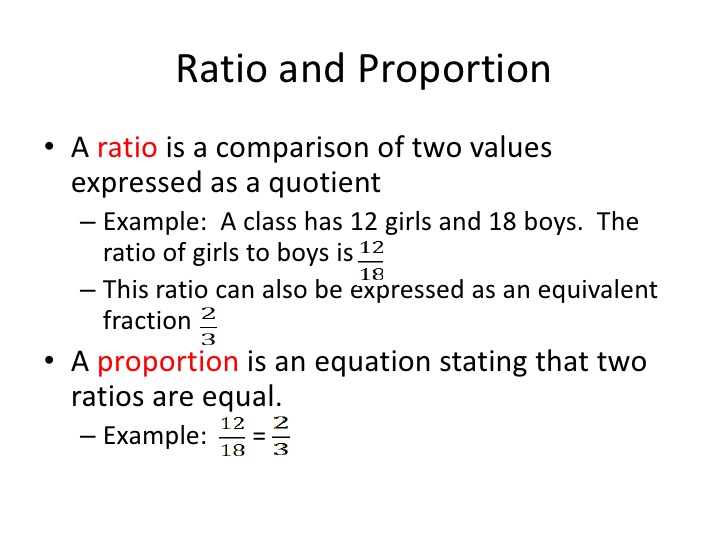 Ratio and Proportion RS Aggarwal Class 7 Maths Solutions Exercise 8A 1.1