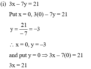 Solution Of A Linear Equation In Two Variables 3