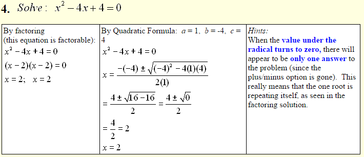 Solving Quadratic Equations with the Quadratic Formula 6