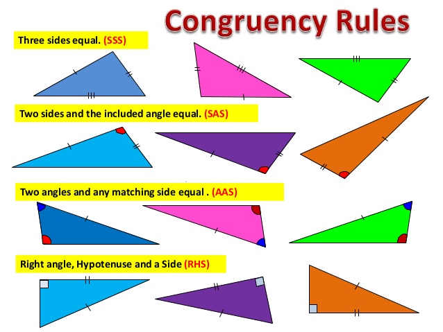 Congruent Symbol Archives - CBSE Library