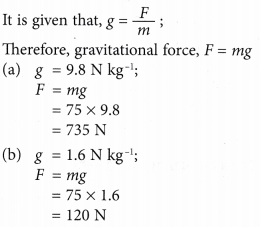 Understanding Gravity 6