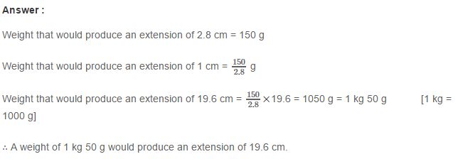 Unitary Method RS Aggarwal Class 7 Maths Solutions Exercise 9A 15.1