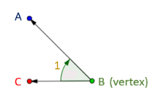 What is Angle in Geometry 2