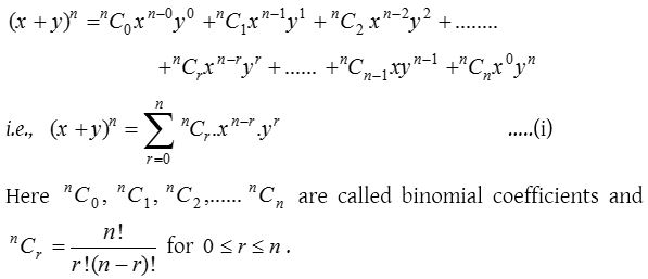 Binomial Theorem for any Index 1