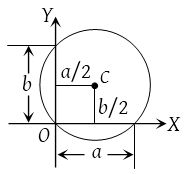 Circle Equations 10