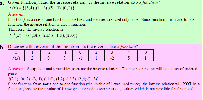 Definition of Inverse Function 2