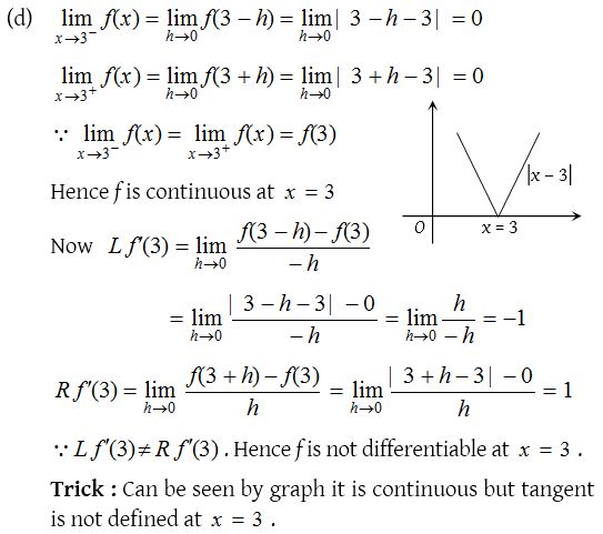 Differentiable Function 6