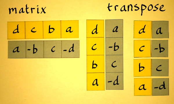 How do you Transpose a Matrix 1