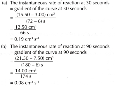 How do you calculate the reaction rate 17