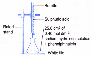 How does titration determine concentration 5