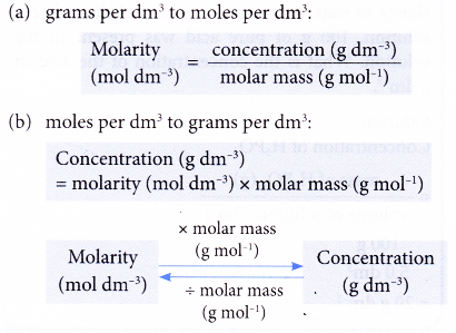 How to calculate concentration of acids and alkalis 8