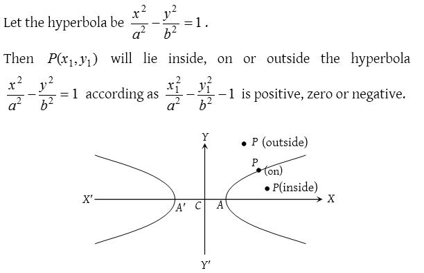 Hyperbola 10