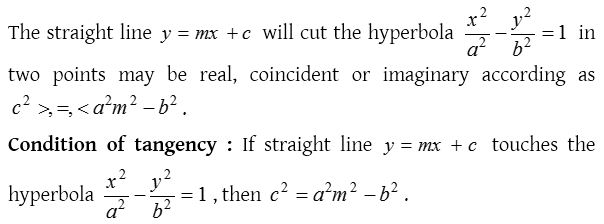 Hyperbola 11