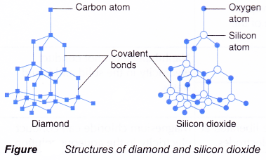 Properties of Ionic and Covalent Compounds 5