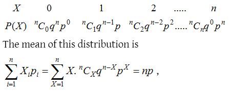 The Binomial Distribution 6
