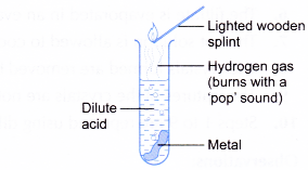 What are the chemical properties of an acid 1