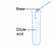 What are the chemical properties of an acid 4