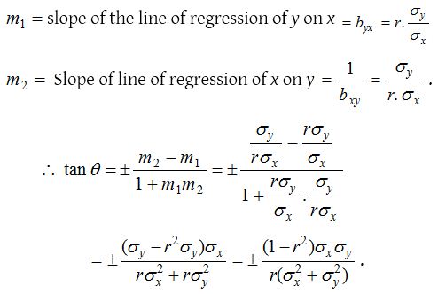 What is a Linear Regression Model 5