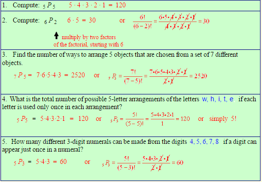 What is a Permutation Can Permutations have Repetition 7