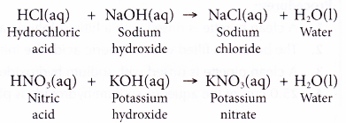 What is meant by a neutralization reaction 1