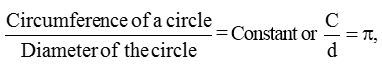 How To Calculate The Perimeter Of A Circle 2
