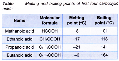How are carboxylic acids formed 8