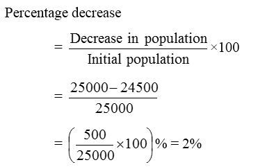 How do you Calculate Percentages 15