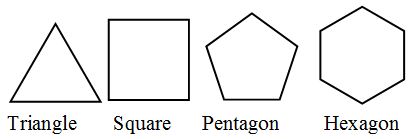 How do you find the Perimeter of a Polygon 2