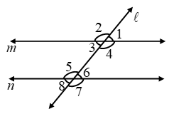What are Parallel lines and Transversals 10