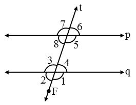 What are Parallel lines and Transversals 4