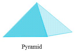 What are the Different Types Of 3-D Shapes 8