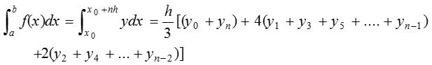 What are the Trapezoidal rule and Simpson's rule in Numerical Integration 2