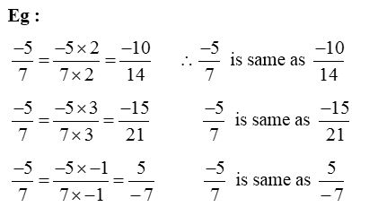 What is a Rational Number 2