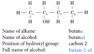 What is alcohol and how is it made 3