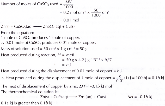 What is heat of displacement 6