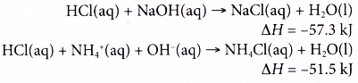 What is the enthalpy of neutralization 12