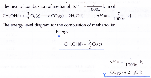 What is the heat of combustion 9