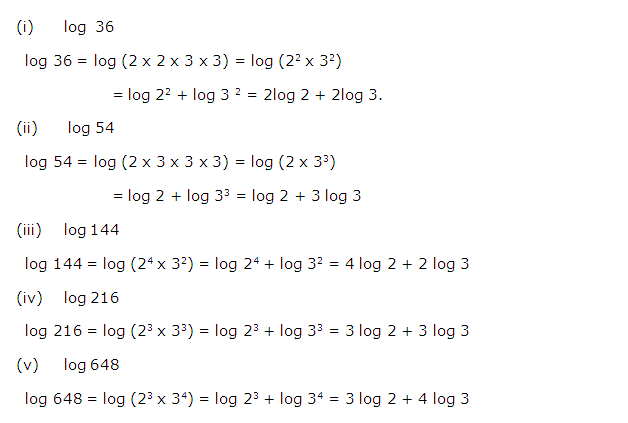 Frank ICSE Solutions for Class 9 Maths Logarithms Ex 10.1 18
